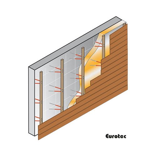 Eurotec EiSYS-2: houten regelwerk door isolatie bevestigen