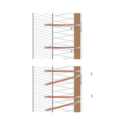 Houten gevelregelwerk door isolatie bevestigd met Eurotec EiSYS-2